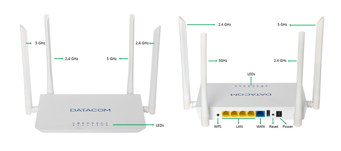 Configure o seu Roteador Wi-Fi DM955 de forma personalizada (PRESET) - Blog  - Datacom